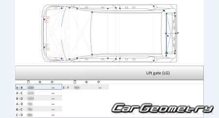 Nissan Sakura (B6AW) 2022-2028 (RH Japanese market) Body dimensions