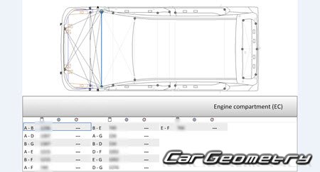 Nissan Sakura (B6AW) 2022-2028 (RH Japanese market) Body dimensions