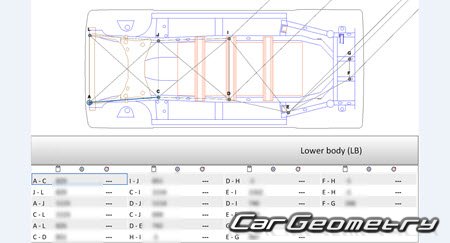 Nissan Sakura (B6AW) 2022-2028 (RH Japanese market) Body dimensions