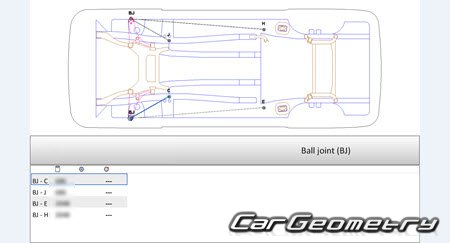   Exeed RX & Yaoguang  2023 Body dimensions