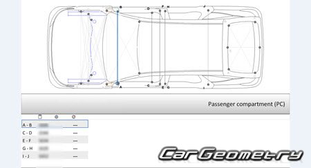   Exeed RX & Yaoguang  2023 Body dimensions