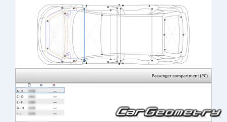    BYD Atto 3 & Yuan Plus 2022-2027 Body dimensions