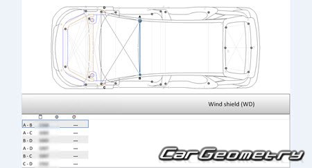    BYD Atto 3 & Yuan Plus 2022-2027 Body dimensions