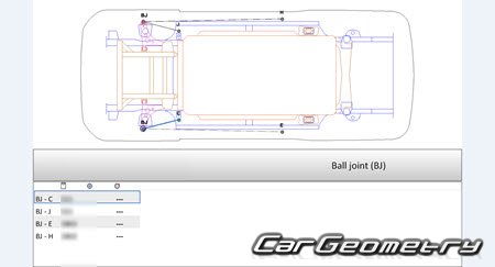    BYD Atto 3 & Yuan Plus 2022-2027 Body dimensions