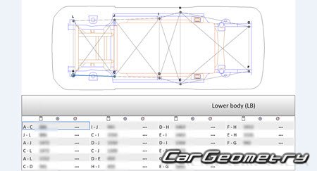    BYD Atto 3 & Yuan Plus 2022-2027 Body dimensions