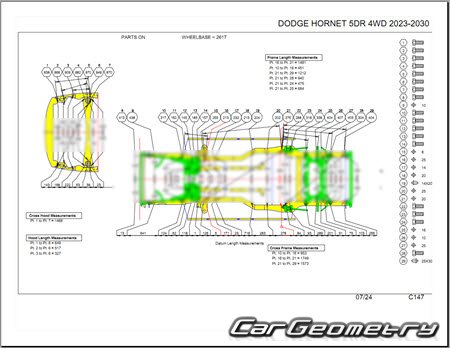   Dodge Hornet 2022-2030 Body dimensions