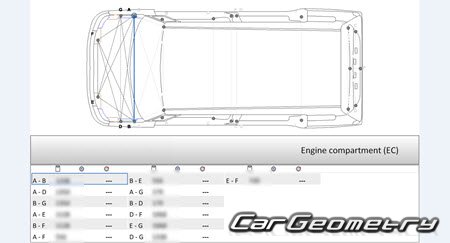 Honda N-Box (JF5 JF6) 20232030 (RH Japanese market) Body dimensions