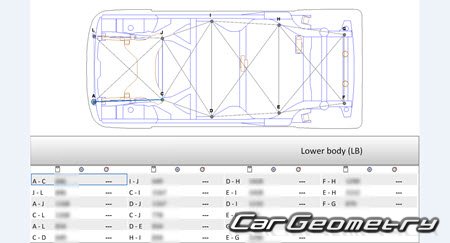 Honda N-Box (JF5 JF6) 20232030 (RH Japanese market) Body dimensions