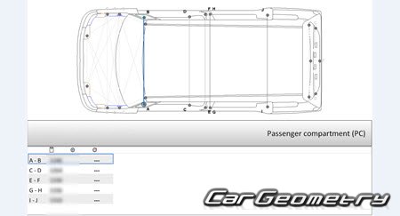 Honda N-Box (JF5 JF6) 20232030 (RH Japanese market) Body dimensions