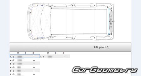 Honda N-Box (JF5 JF6) 20232030 (RH Japanese market) Body dimensions