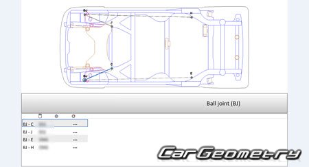 Honda N-Box (JF5 JF6) 20232030 (RH Japanese market) Body dimensions