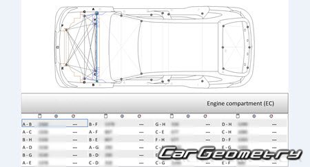 Honda ZR-V e:HEV (RZ4 RZ6) 2023-2028 (RH Japanese market) Body dimensions