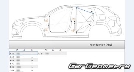 Honda ZR-V e:HEV (RZ4 RZ6) 2023-2028 (RH Japanese market) Body dimensions