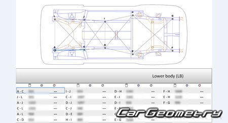 Honda ZR-V e:HEV (RZ4 RZ6) 2023-2028 (RH Japanese market) Body dimensions