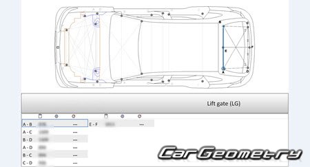 Honda ZR-V e:HEV (RZ4 RZ6) 2023-2028 (RH Japanese market) Body dimensions