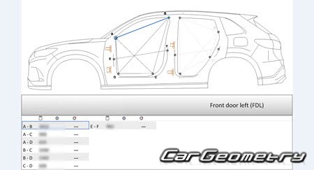 Honda ZR-V e:HEV (RZ4 RZ6) 2023-2028 (RH Japanese market) Body dimensions