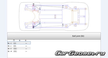 Honda ZR-V e:HEV (RZ4 RZ6) 2023-2028 (RH Japanese market) Body dimensions