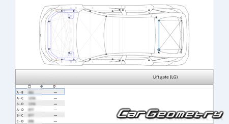 Honda Civic Type R (FL5) 2022-2027 (RH Japanese market) Body dimensions