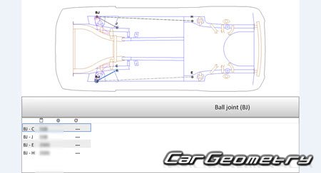 Honda Civic Type R (FL5) 2022-2027 (RH Japanese market) Body dimensions