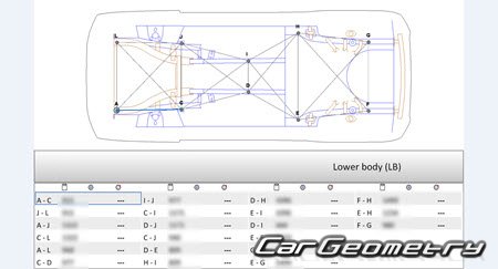 Honda Civic Type R (FL5) 2022-2027 (RH Japanese market) Body dimensions