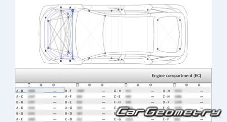 Honda Civic Type R (FL5) 2022-2027 (RH Japanese market) Body dimensions