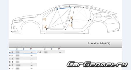 Honda Civic Type R (FL5) 2022-2027 (RH Japanese market) Body dimensions