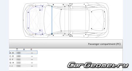 Honda Civic Type R (FL5) 2022-2027 (RH Japanese market) Body dimensions