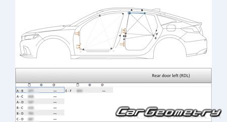 Honda Civic Type R (FL5) 2022-2027 (RH Japanese market) Body dimensions