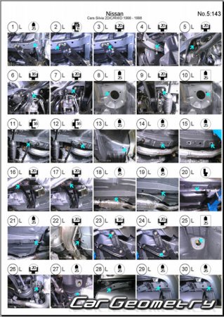 Nissan Silvia (S15) 1999-2002 (RH Japanese market) Body dimensions