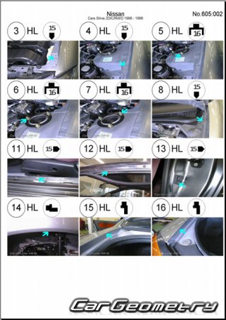 Nissan Silvia (S15) 1999-2002 (RH Japanese market) Body dimensions