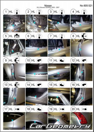 Nissan Murano (Z50) 20042008 (RH Japanese market) Body dimensions