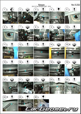 Nissan X-Trail (T31) 20072015 (RH Japanese market) Body dimensions