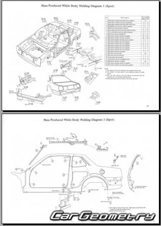 Honda Prelude (SN) 1978-1982 Body Repair Manual