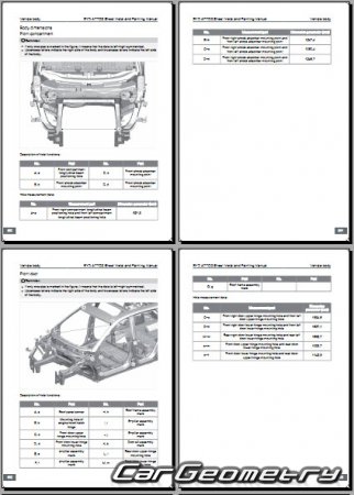    BYD Atto 3 & Yuan Plus 2022-2027 Body dimensions