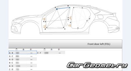   Acura Integra 2022-2026 Body Repair Manual