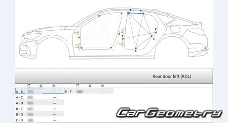   Acura Integra 2022-2026 Body Repair Manual