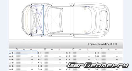Audi A5 Quattro (8T) Cabrio 2009-2015 Body Repair Manuals