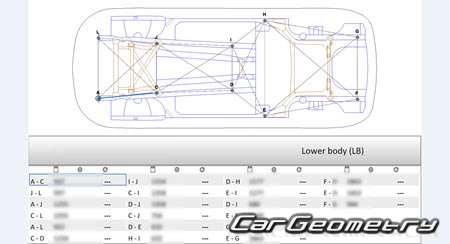 Audi A5 Quattro (8T) Cabrio 2009-2015 Body Repair Manuals