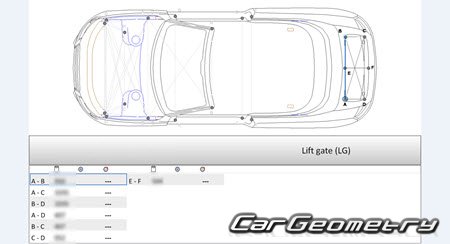 Audi A5 Quattro (8T) Cabrio 2009-2015 Body Repair Manuals