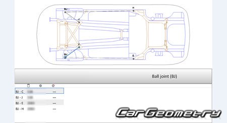 Audi A5 Quattro (8T) Cabrio 2009-2015 Body Repair Manuals