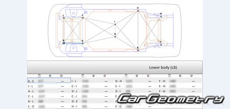   Kia EV6 (CV) 2022-2028 Body Repair Manual