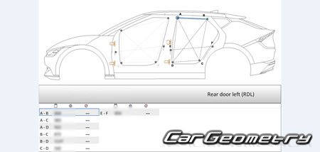   Kia EV6 (CV) 2022-2028 Body Repair Manual