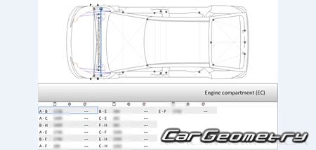  Kia EV6 (CV) 2022-2028 Body Repair Manual