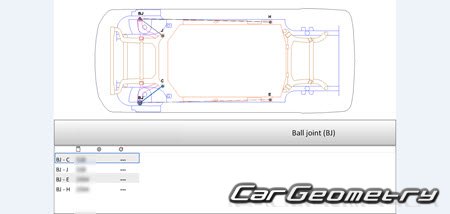   Kia EV6 (CV) 2022-2028 Body Repair Manual