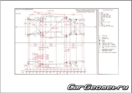   Kia Sorento (MQ4) 2024-2027 Body shop manual