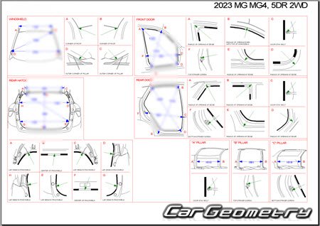   MG4 EV (EH32) 2022-2030 Body Repair Manual