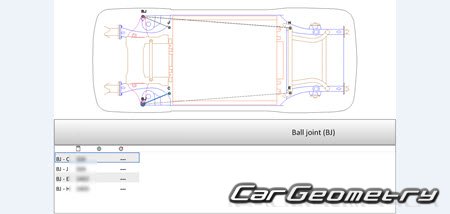   MG4 EV (EH32) 2022-2030 Body Repair Manual