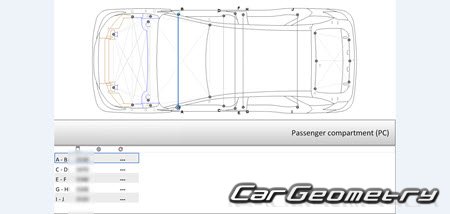   MG4 EV (EH32) 2022-2030 Body Repair Manual