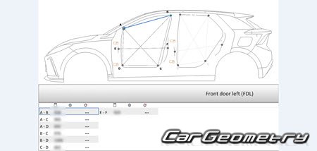   MG4 EV (EH32) 2022-2030 Body Repair Manual