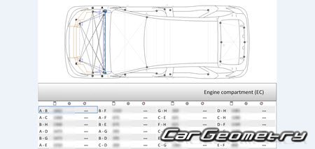   MG4 EV (EH32) 2022-2030 Body Repair Manual